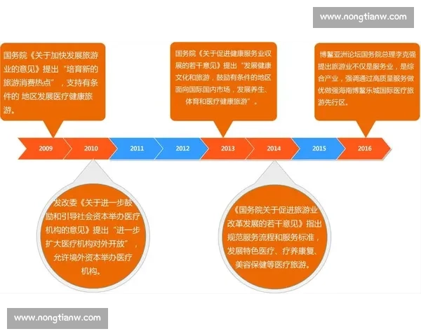 体育产业新机遇下的资本布局与投资价值全面解析