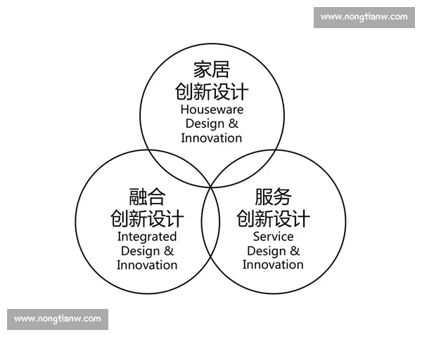 体育管理创新与发展策略研究:提升竞技水平与产业融合路径探索 体育管理创新与发展策略研究:提升竞技水平与产业融合路径探索