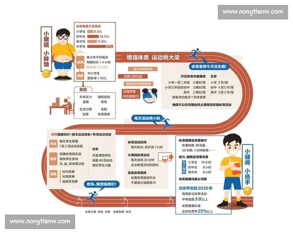 全面提升体质与心理健康的科学运动与生活方式指南 全面提升体质与心理健康的科学运动与生活方式指南