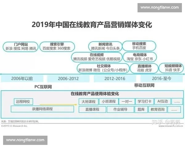 提升学习效率与训练成果的科学方法与实践策略探索 提升学习效率与训练成果的科学方法与实践策略探索