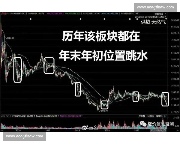焦点之战揭示双方策略博弈背后的胜负关键因素分析 焦点之战揭示双方策略博弈背后的胜负关键因素分析